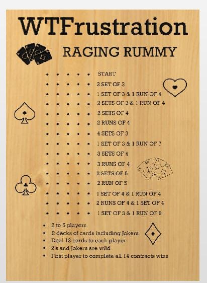 DIGITAL DOWNLOAD - WTFrustration Raging Rummy